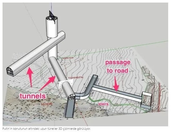 Foto - Putin'in gizli sığınağı ortaya çıktı! İşte kaçış yolu
