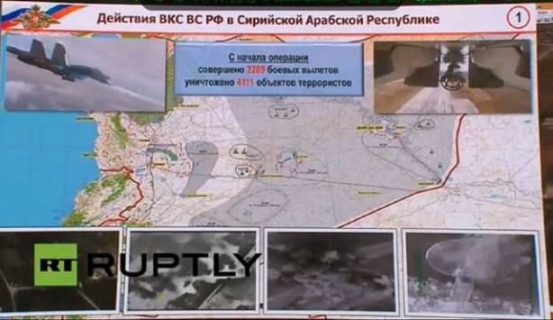 Foto - Putin'in savaş odası ilk kez görüntülendi!