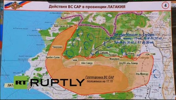 Foto - Putin'in savaş odası ilk kez görüntülendi!