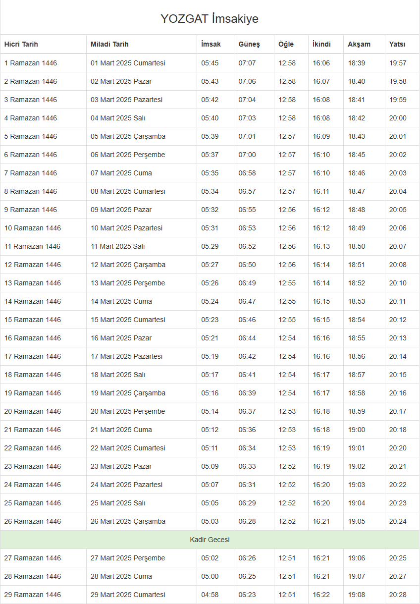 Foto - İftar, sahur ve teravih saatleri Ramazan ayı imsakiyesi 2025