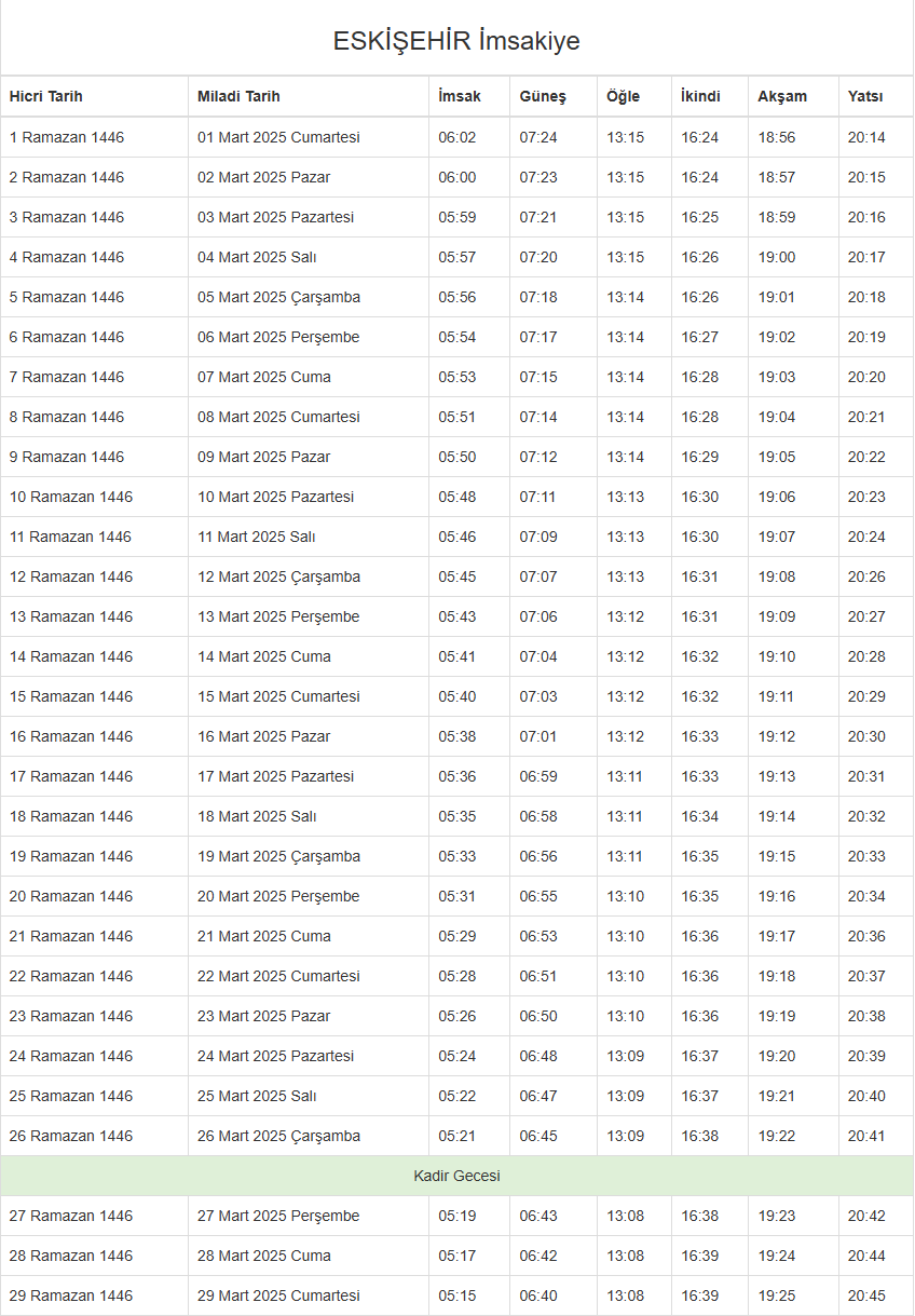 Foto - İftar, sahur ve teravih saatleri Ramazan ayı imsakiyesi 2025