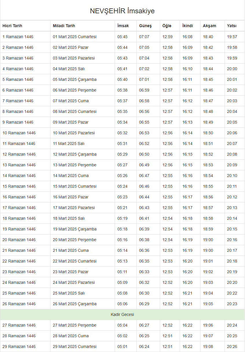 Foto - İftar, sahur ve teravih saatleri Ramazan ayı imsakiyesi 2025