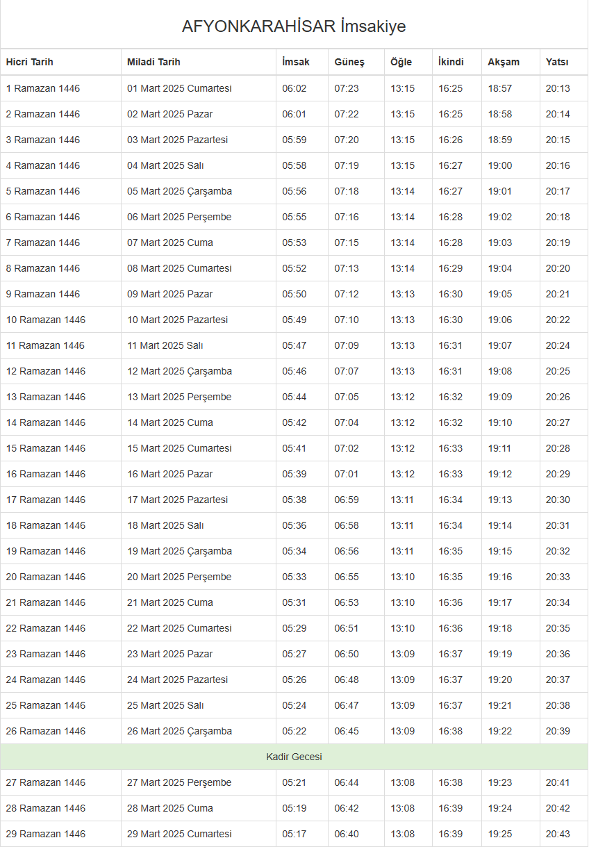 Foto - İftar, sahur ve teravih saatleri Ramazan ayı imsakiyesi 2025