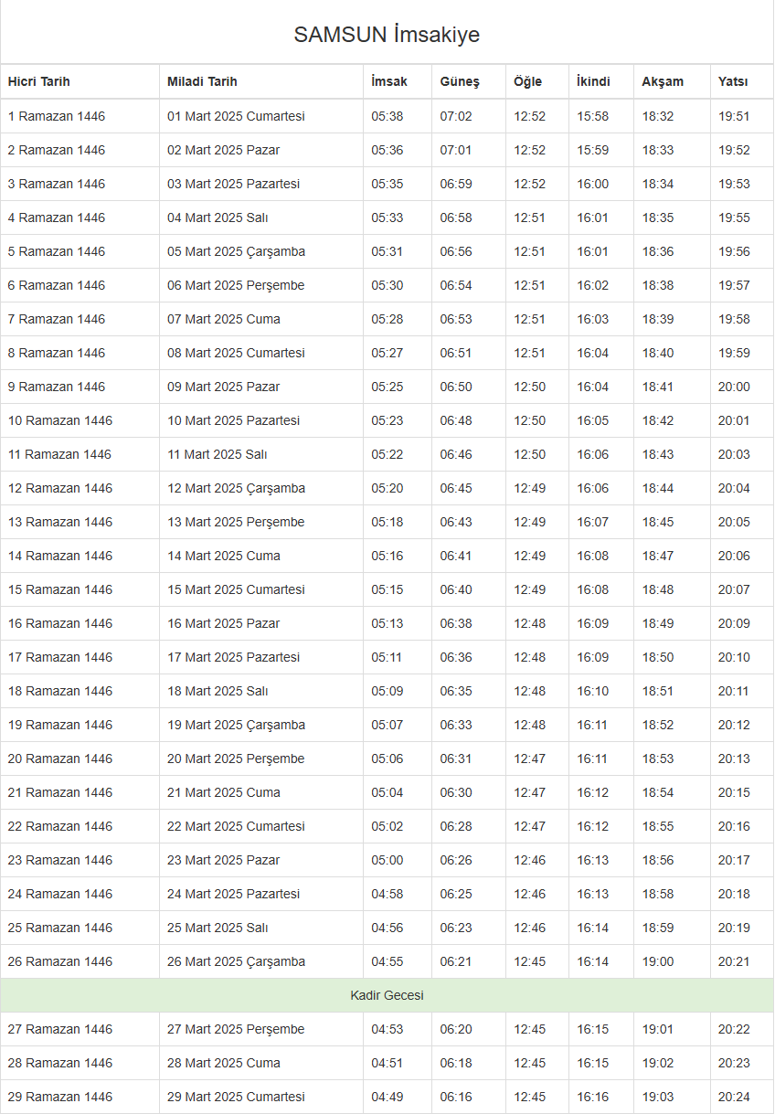 Foto - İftar, sahur ve teravih saatleri Ramazan ayı imsakiyesi 2025
