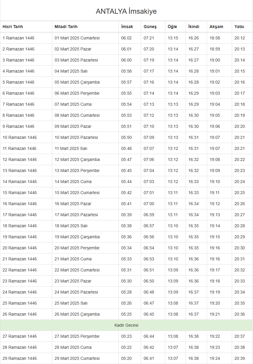 Foto - İftar, sahur ve teravih saatleri Ramazan ayı imsakiyesi 2025