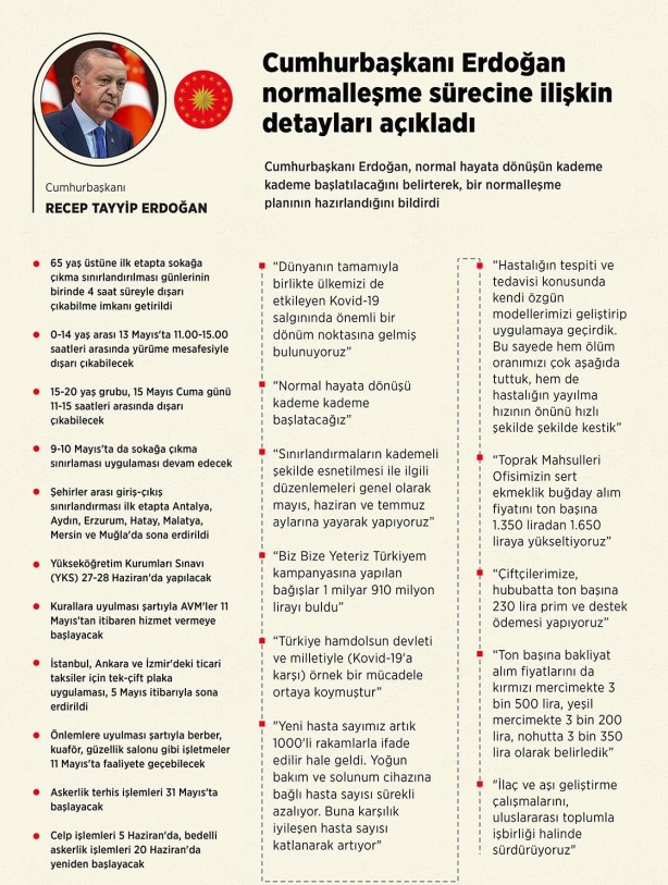 Foto - Ramazan Bayramı camilerde mi kılınacak? Camiler açılacak mı, camiler ne zaman açılacak son dakika 