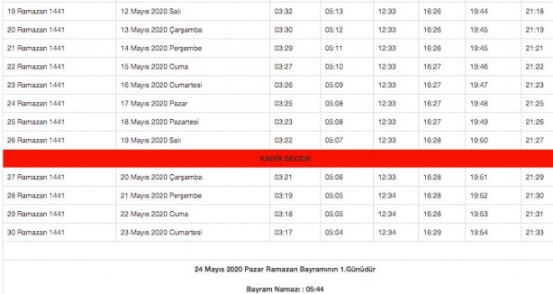 Foto - Ramazan imsakiyesi 2020 Diyanet il il sahur ve iftar vakitleri akşam ezanı sabah ezan saatleri