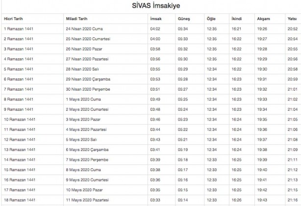 Foto - Ramazan imsakiyesi 2020 Diyanet il il sahur ve iftar vakitleri akşam ezanı sabah ezan saatleri