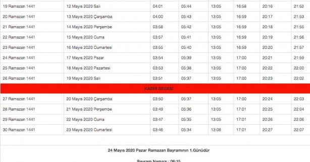 Foto - Ramazan imsakiyesi 2020 Diyanet il il sahur ve iftar vakitleri akşam ezanı sabah ezan saatleri