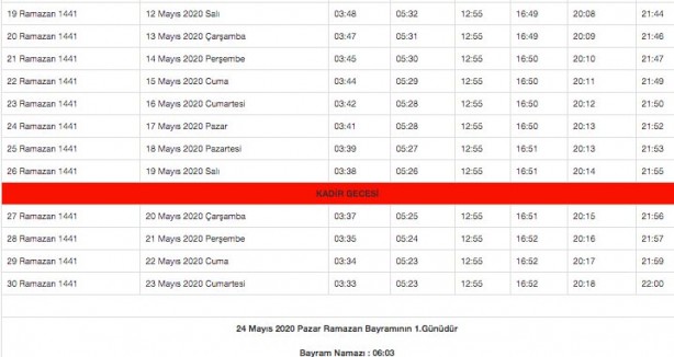 Foto - Ramazan imsakiyesi 2020 Diyanet il il sahur ve iftar vakitleri akşam ezanı sabah ezan saatleri