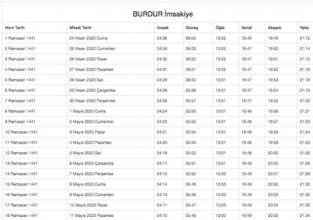 Foto - Ramazan imsakiyesi 2020 Diyanet il il sahur ve iftar vakitleri akşam ezanı sabah ezan saatleri