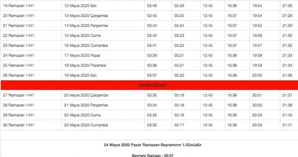 Foto - Ramazan imsakiyesi 2020 Diyanet il il sahur ve iftar vakitleri akşam ezanı sabah ezan saatleri