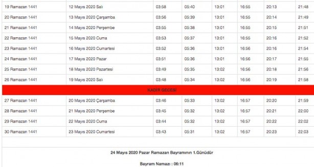 Foto - Ramazan imsakiyesi 2020 Diyanet il il sahur ve iftar vakitleri akşam ezanı sabah ezan saatleri
