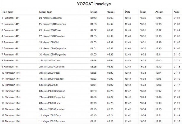Foto - Ramazan imsakiyesi 2020 Diyanet il il sahur ve iftar vakitleri akşam ezanı sabah ezan saatleri