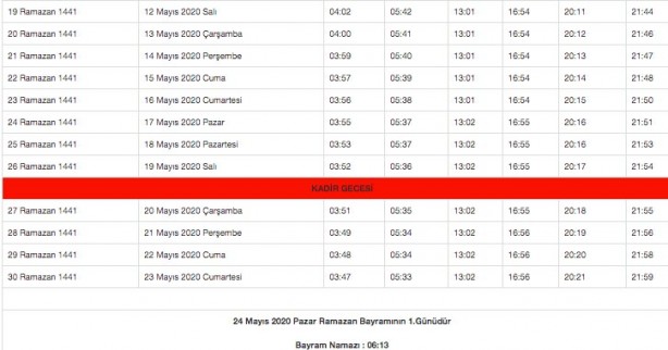 Foto - Ramazan imsakiyesi 2020 Diyanet il il sahur ve iftar vakitleri akşam ezanı sabah ezan saatleri