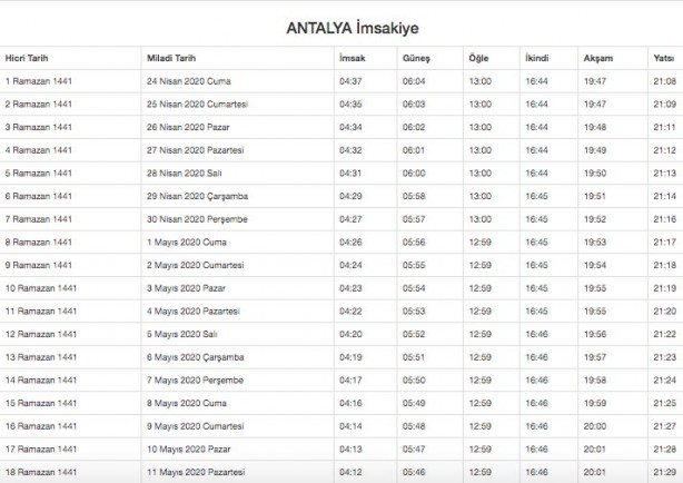 Foto - Ramazan imsakiyesi 2020 Diyanet il il sahur ve iftar vakitleri akşam ezanı sabah ezan saatleri