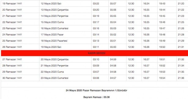 Foto - Ramazan imsakiyesi 2020 Diyanet il il sahur ve iftar vakitleri akşam ezanı sabah ezan saatleri