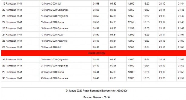 Foto - Ramazan imsakiyesi 2020 Diyanet il il sahur ve iftar vakitleri akşam ezanı sabah ezan saatleri
