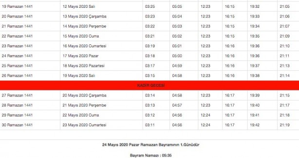 Foto - Ramazan imsakiyesi 2020 Diyanet il il sahur ve iftar vakitleri akşam ezanı sabah ezan saatleri