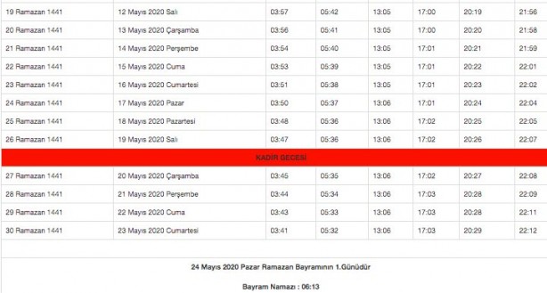 Foto - Ramazan imsakiyesi 2020 Diyanet il il sahur ve iftar vakitleri akşam ezanı sabah ezan saatleri