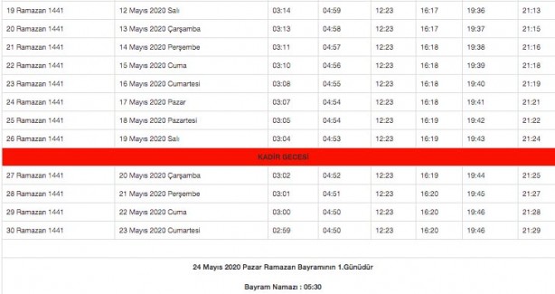 Foto - Ramazan imsakiyesi 2020 Diyanet il il sahur ve iftar vakitleri akşam ezanı sabah ezan saatleri