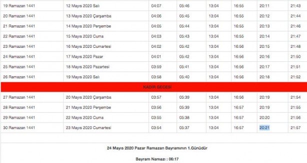 Foto - Ramazan imsakiyesi 2020 Diyanet il il sahur ve iftar vakitleri akşam ezanı sabah ezan saatleri