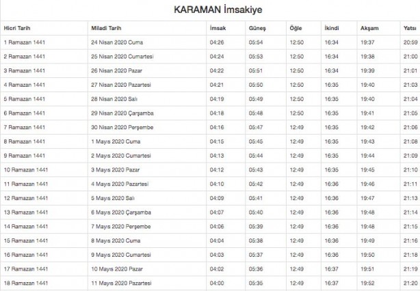 Foto - Ramazan imsakiyesi 2020 Diyanet il il sahur ve iftar vakitleri akşam ezanı sabah ezan saatleri