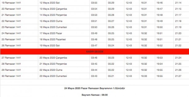 Foto - Ramazan imsakiyesi 2020 Diyanet il il sahur ve iftar vakitleri akşam ezanı sabah ezan saatleri