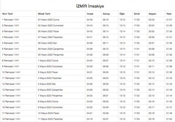 Foto - Ramazan imsakiyesi 2020 Diyanet il il sahur ve iftar vakitleri akşam ezanı sabah ezan saatleri
