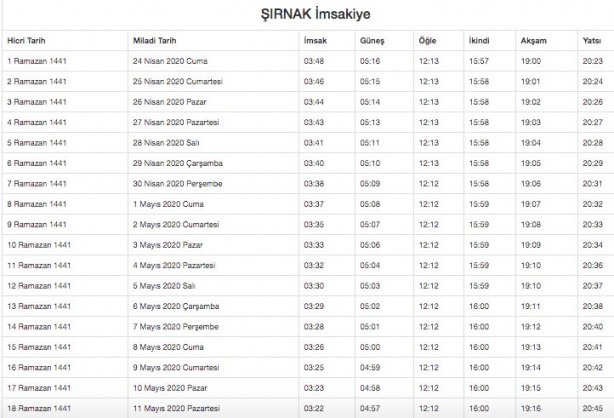 Foto - Ramazan imsakiyesi 2020 Diyanet il il sahur ve iftar vakitleri akşam ezanı sabah ezan saatleri