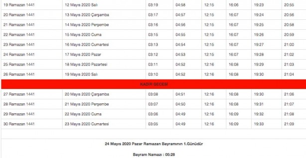 Foto - Ramazan imsakiyesi 2020 Diyanet il il sahur ve iftar vakitleri akşam ezanı sabah ezan saatleri