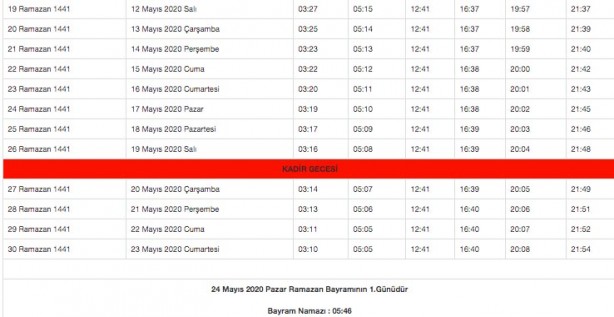 Foto - Ramazan imsakiyesi 2020 Diyanet il il sahur ve iftar vakitleri akşam ezanı sabah ezan saatleri