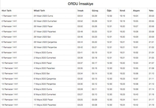 Foto - Ramazan imsakiyesi 2020 Diyanet il il sahur ve iftar vakitleri akşam ezanı sabah ezan saatleri