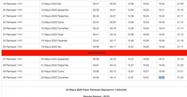 Foto - Ramazan imsakiyesi 2020 Diyanet il il sahur ve iftar vakitleri akşam ezanı sabah ezan saatleri