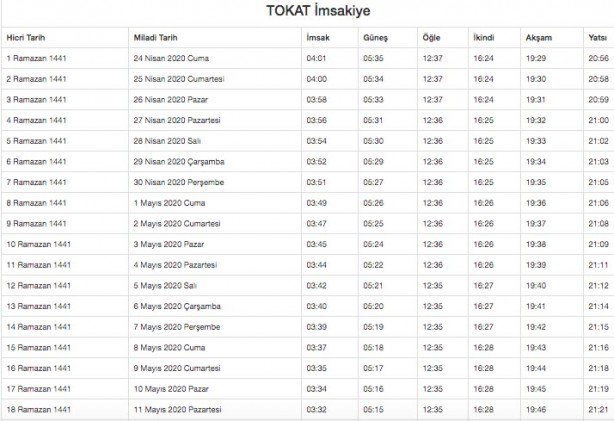 Foto - Ramazan imsakiyesi 2020 Diyanet il il sahur ve iftar vakitleri akşam ezanı sabah ezan saatleri