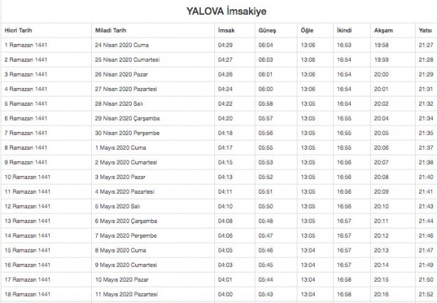 Foto - Ramazan imsakiyesi 2020 Diyanet il il sahur ve iftar vakitleri akşam ezanı sabah ezan saatleri