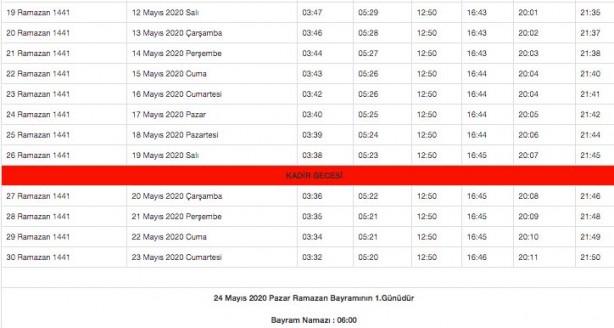 Foto - Ramazan imsakiyesi 2020 Diyanet il il sahur ve iftar vakitleri akşam ezanı sabah ezan saatleri