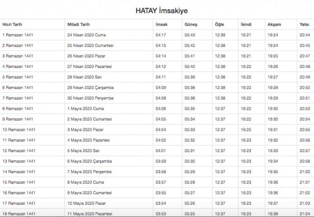 Foto - Ramazan imsakiyesi 2020 Diyanet il il sahur ve iftar vakitleri akşam ezanı sabah ezan saatleri