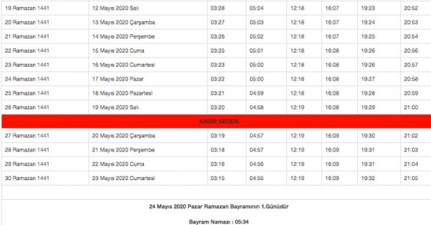 Foto - Ramazan imsakiyesi 2020 Diyanet il il sahur ve iftar vakitleri akşam ezanı sabah ezan saatleri