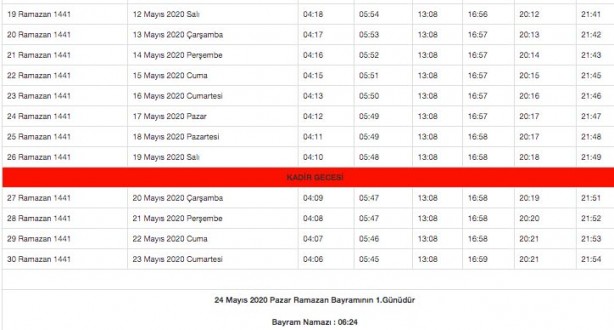 Foto - Ramazan imsakiyesi 2020 Diyanet il il sahur ve iftar vakitleri akşam ezanı sabah ezan saatleri