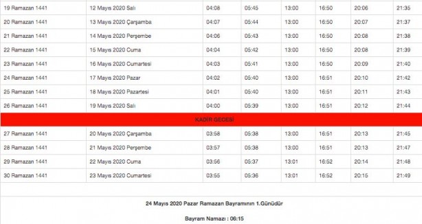 Foto - Ramazan imsakiyesi 2020 Diyanet il il sahur ve iftar vakitleri akşam ezanı sabah ezan saatleri