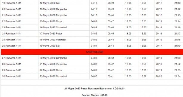 Foto - Ramazan imsakiyesi 2020 Diyanet il il sahur ve iftar vakitleri akşam ezanı sabah ezan saatleri
