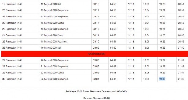 Foto - Ramazan imsakiyesi 2020 Diyanet il il sahur ve iftar vakitleri akşam ezanı sabah ezan saatleri