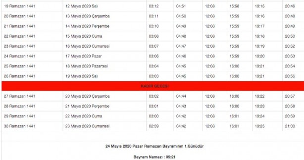Foto - Ramazan imsakiyesi 2020 Diyanet il il sahur ve iftar vakitleri akşam ezanı sabah ezan saatleri