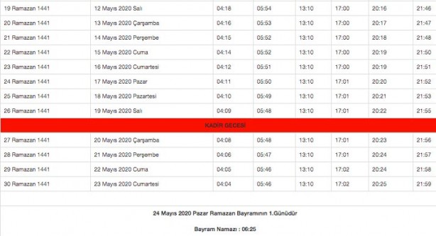 Foto - Ramazan imsakiyesi 2020 Diyanet il il sahur ve iftar vakitleri akşam ezanı sabah ezan saatleri