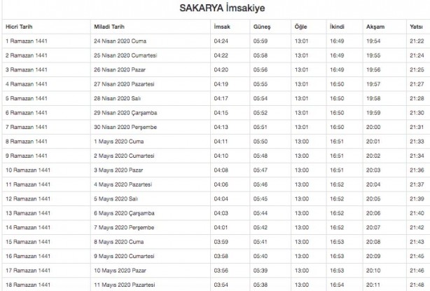 Foto - Ramazan imsakiyesi 2020 Diyanet il il sahur ve iftar vakitleri akşam ezanı sabah ezan saatleri