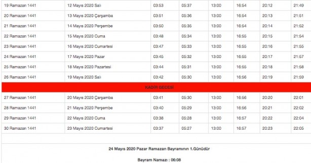 Foto - Ramazan imsakiyesi 2020 Diyanet il il sahur ve iftar vakitleri akşam ezanı sabah ezan saatleri