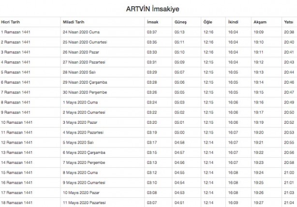 Foto - Ramazan imsakiyesi 2020 Diyanet il il sahur ve iftar vakitleri akşam ezanı sabah ezan saatleri