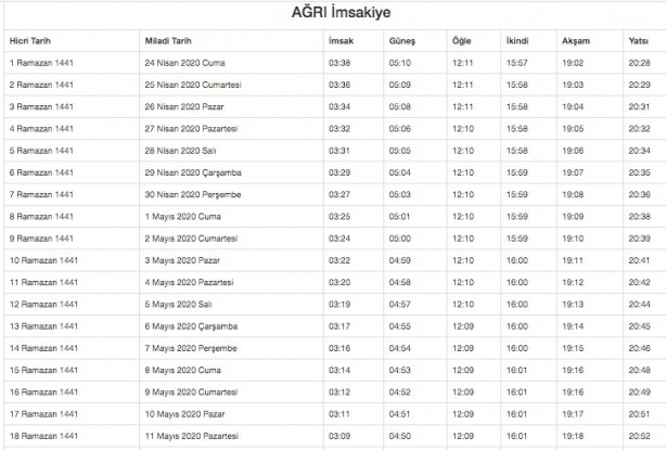 Foto - Ramazan imsakiyesi 2020 Diyanet il il sahur ve iftar vakitleri akşam ezanı sabah ezan saatleri