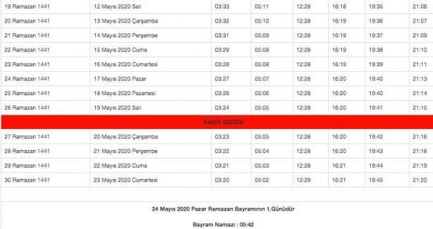 Foto - Ramazan imsakiyesi 2020 Diyanet il il sahur ve iftar vakitleri akşam ezanı sabah ezan saatleri